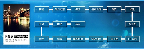 河北大型展会展览设计搭建公司,石家庄博采展览